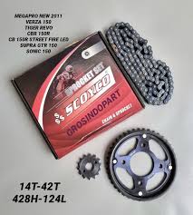 Gear Set Mega Mono 2011 SCOYCO